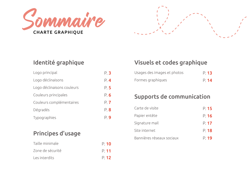 Création de logo et charte graphique sur mesure à Strasbourg